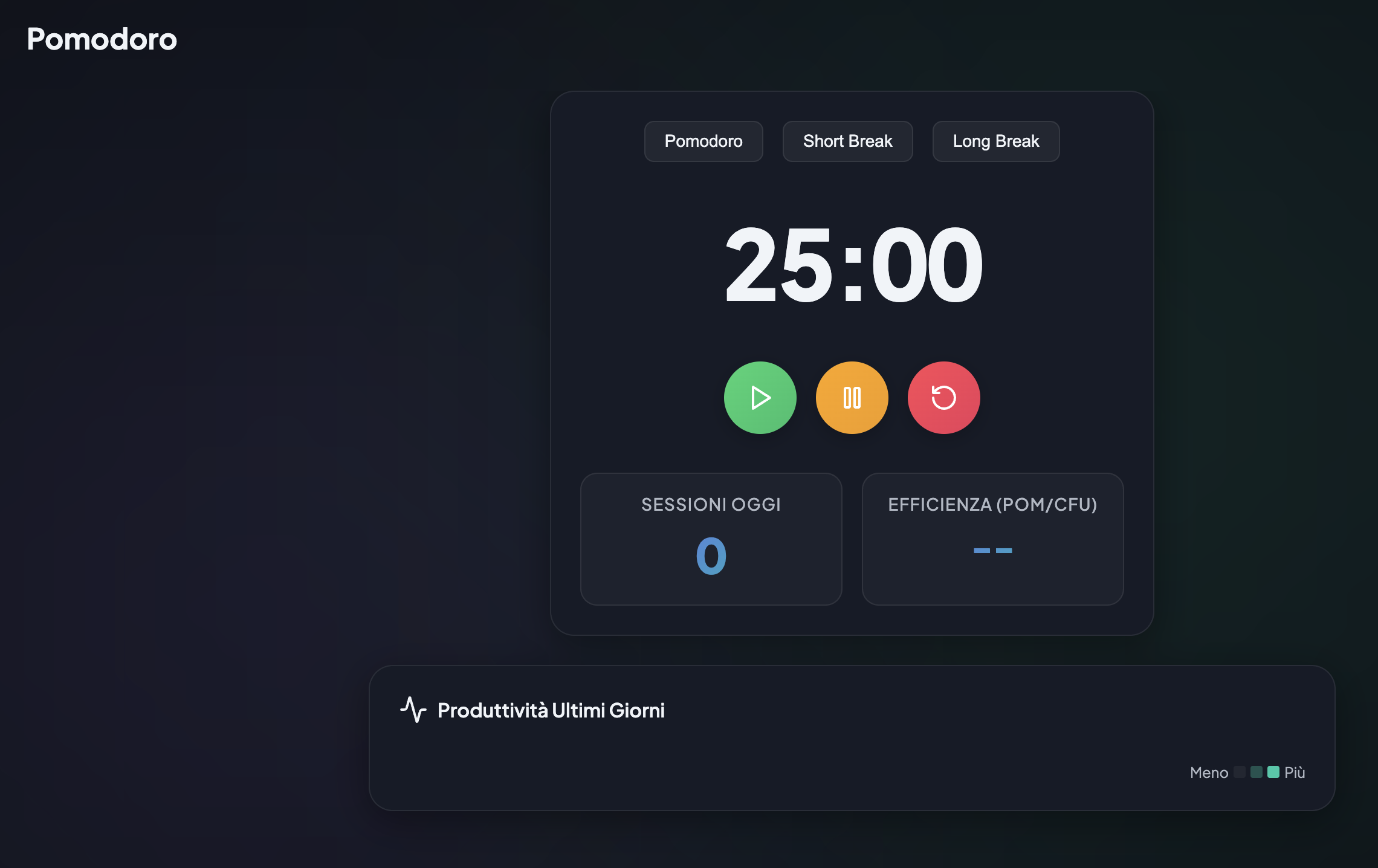 Timer Pomodoro